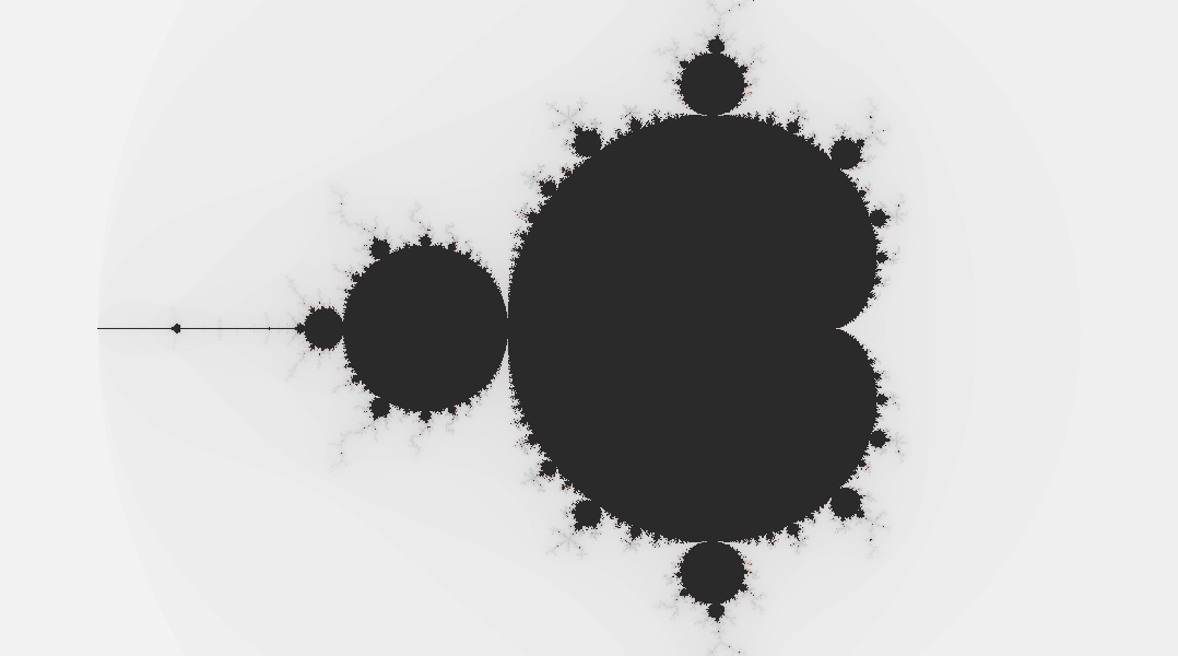 Wizualizacja zbioru Mandelbrota